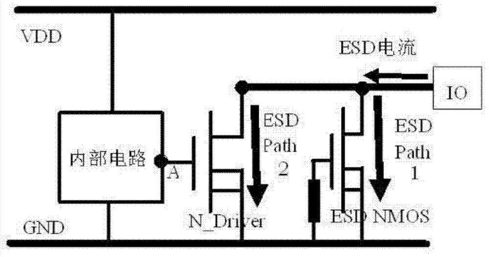 Electro spark detector (ESD) circuit protection structure