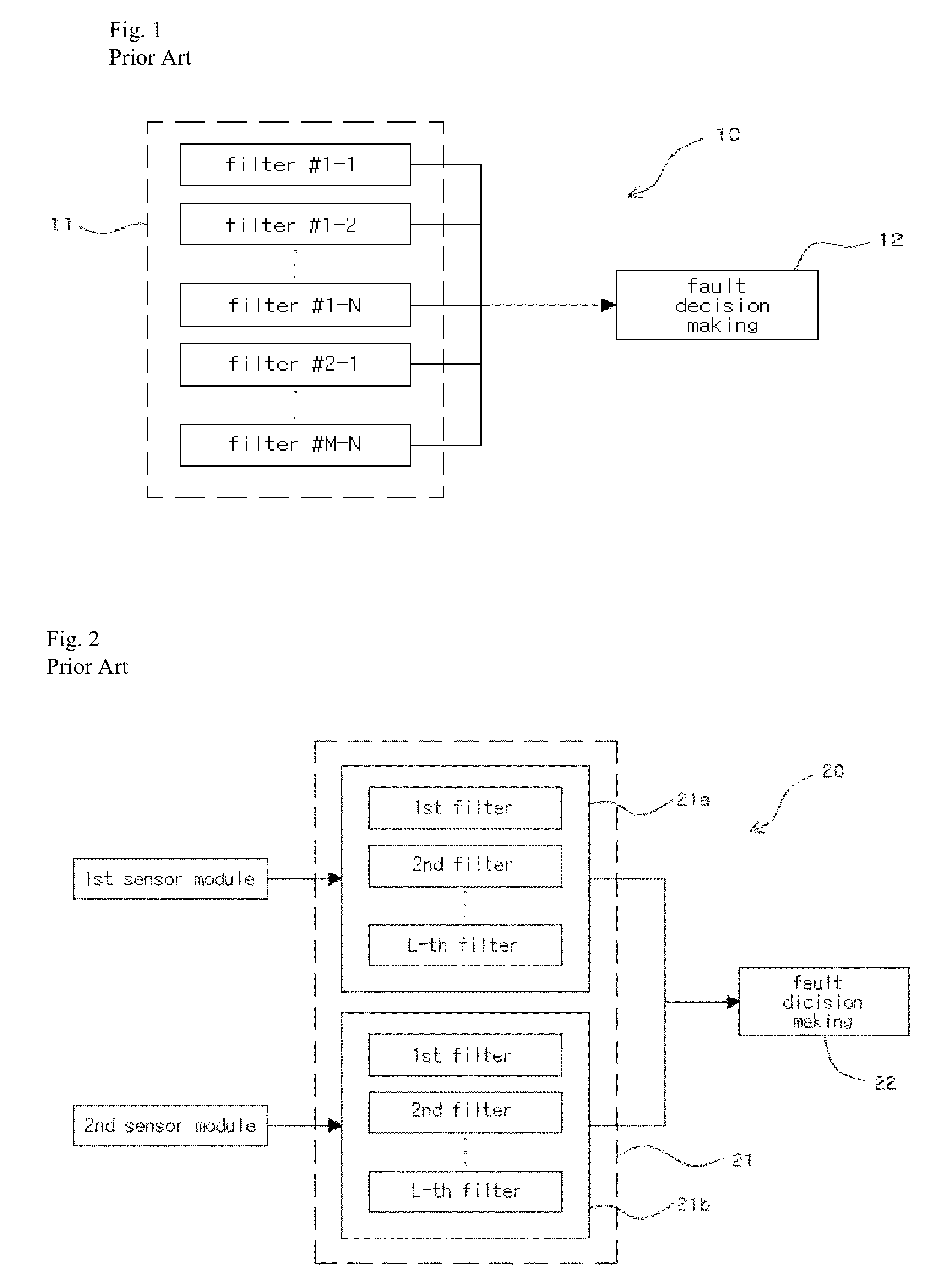 Fault detector and fault detection method for attitude control system of spacecraft