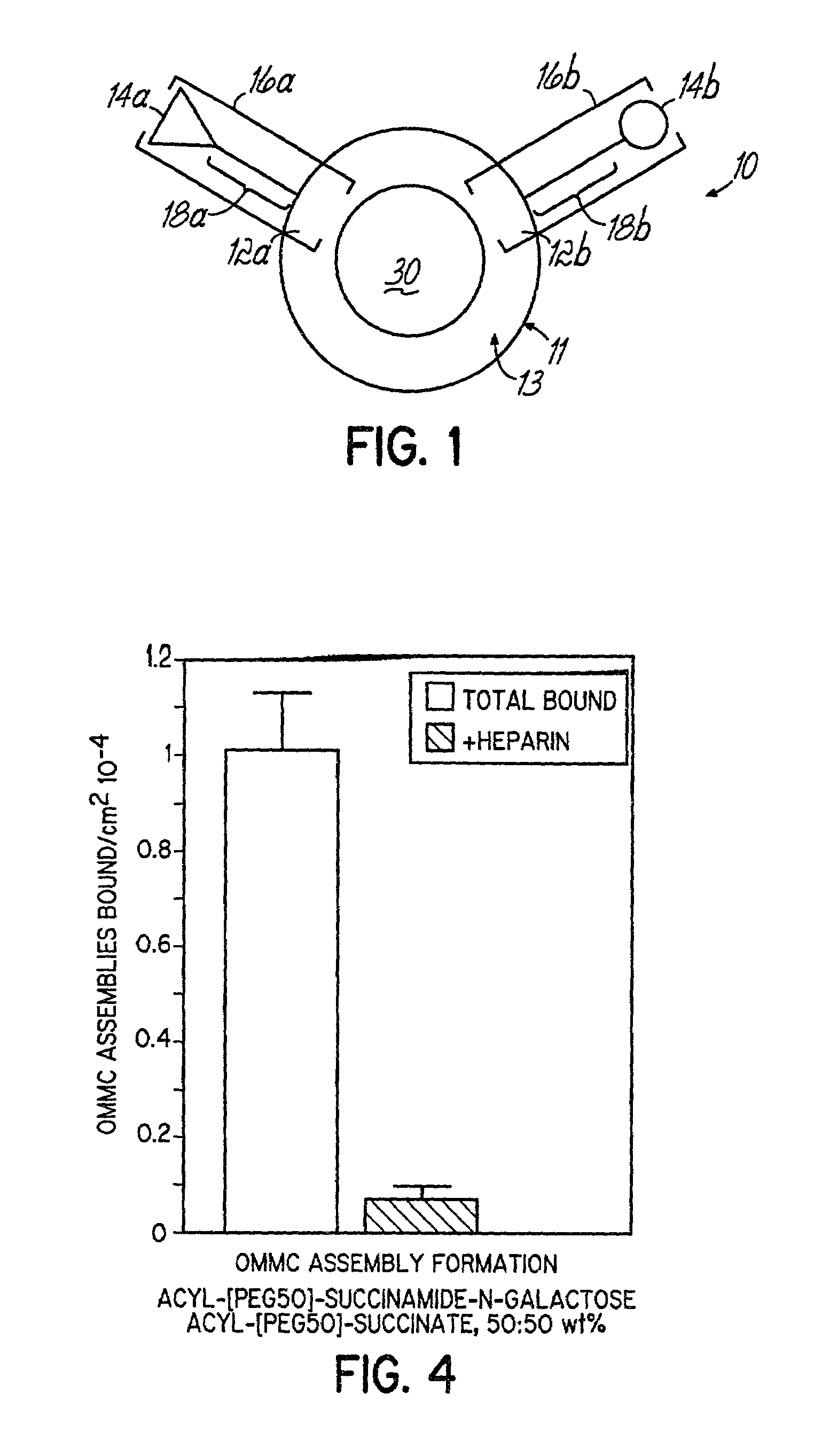 Multicomponent assemblies having enhanced binding properties for diagnosis and therapy