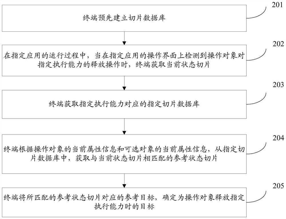 Target selection method, device and storage medium