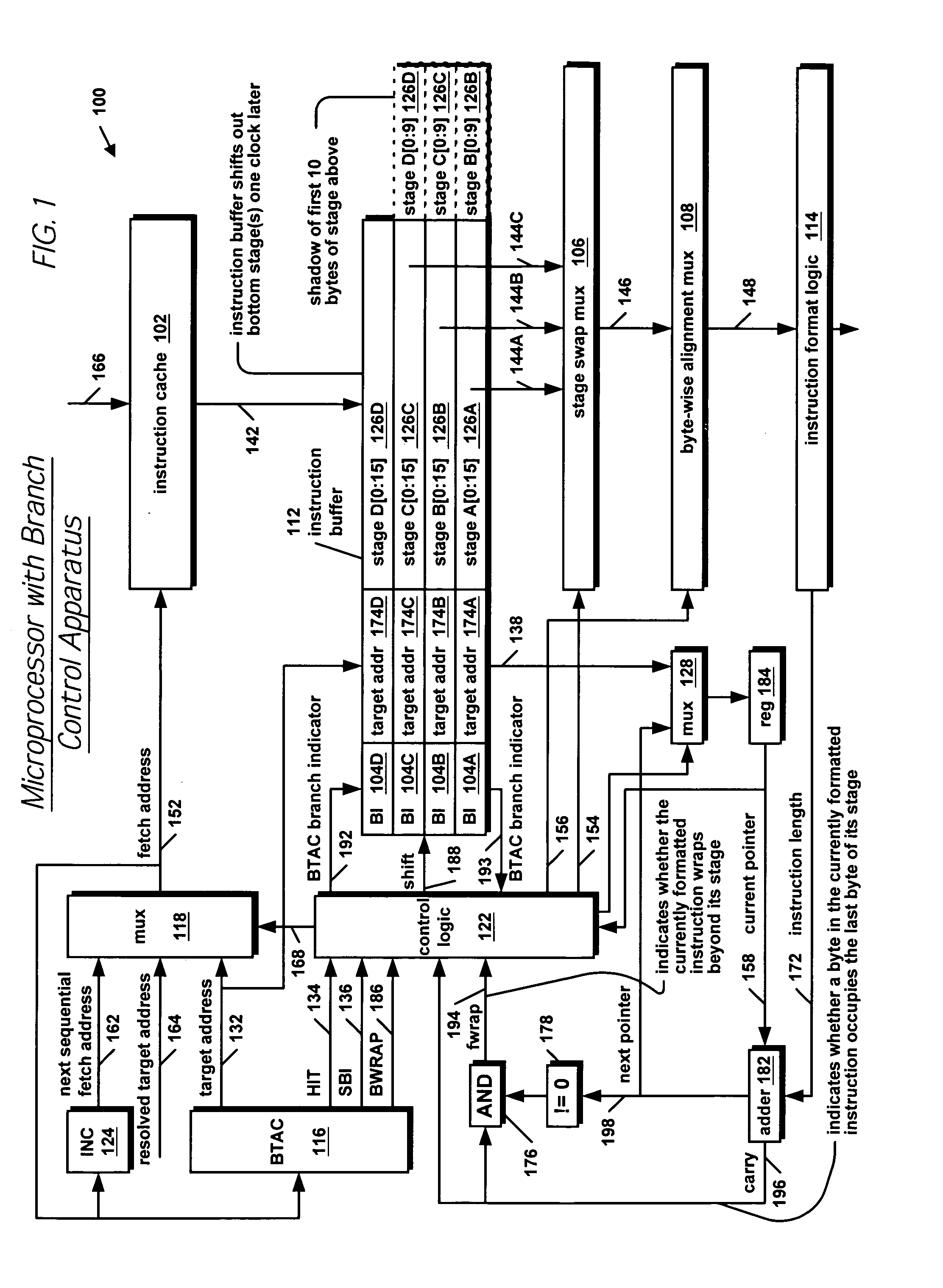 Apparatus and method for selectively accessing disparate instruction buffer stages based on branch target address cache hit and instruction stage wrap
