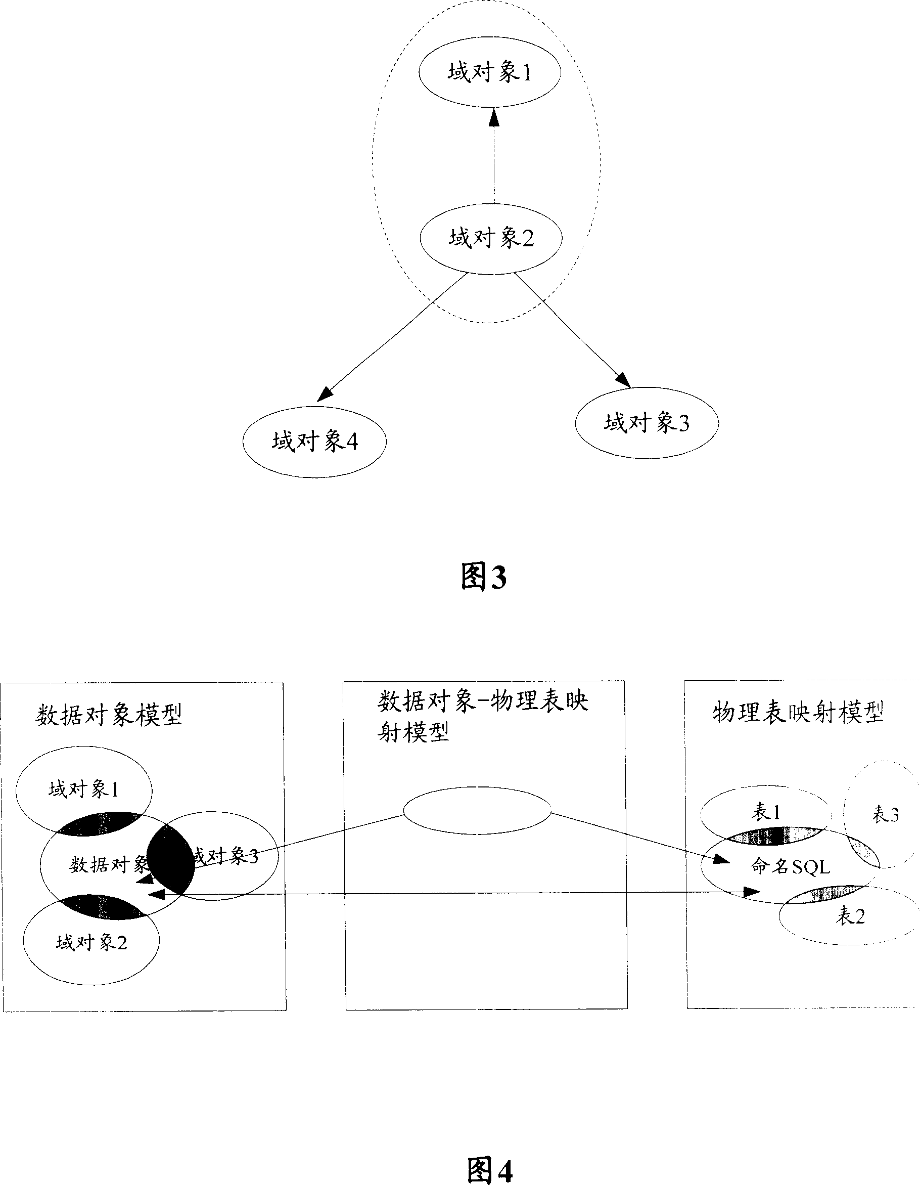 Method and device for set-up disconnection data programmed model and its application