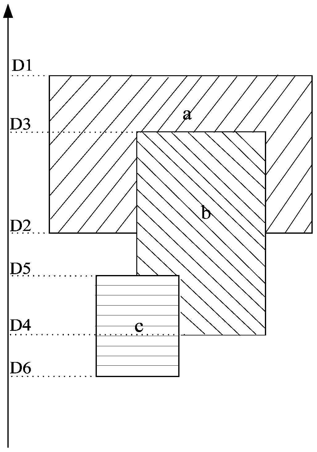 Image synthesis method, image chip and image equipment
