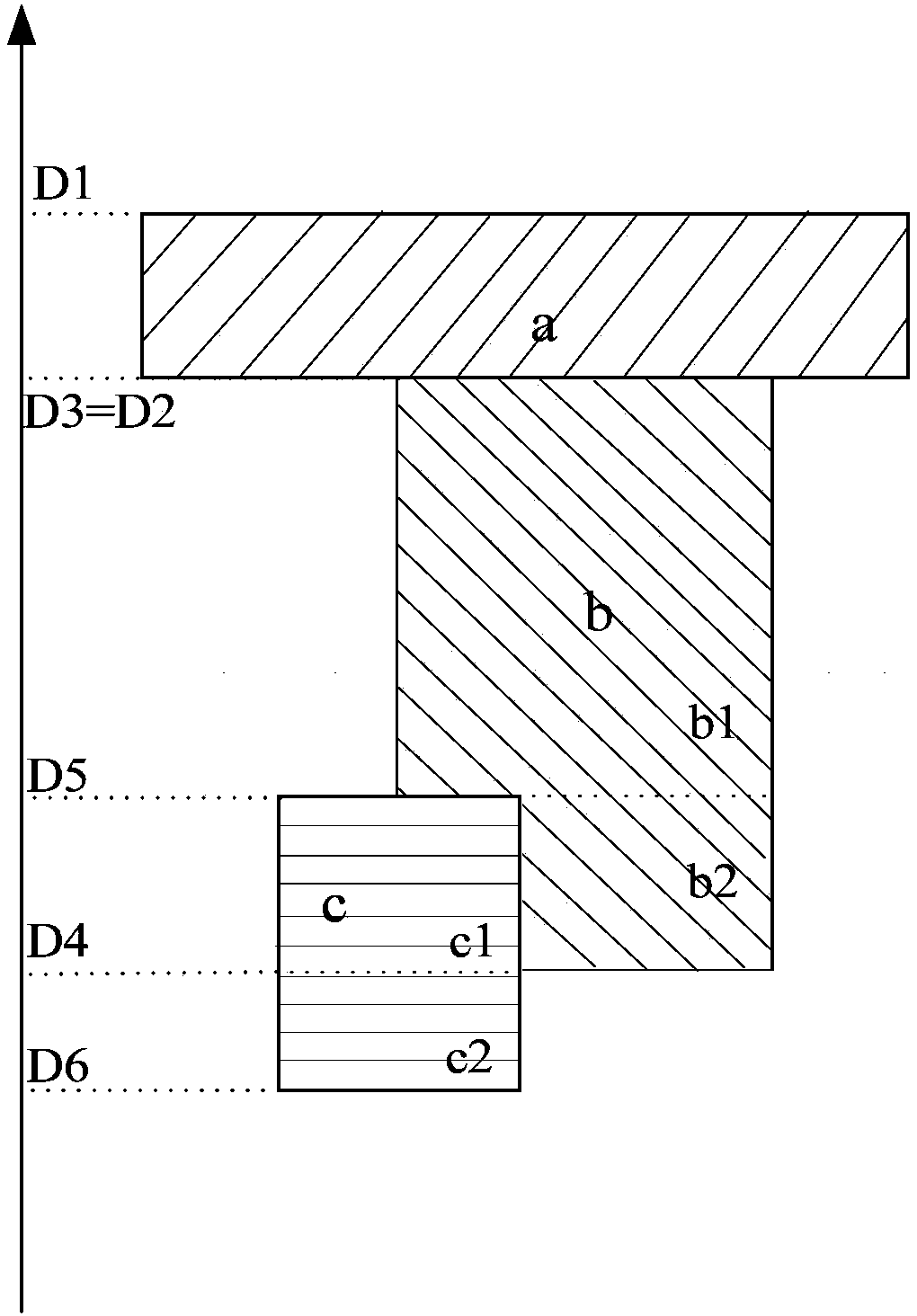 Image synthesis method, image chip and image equipment