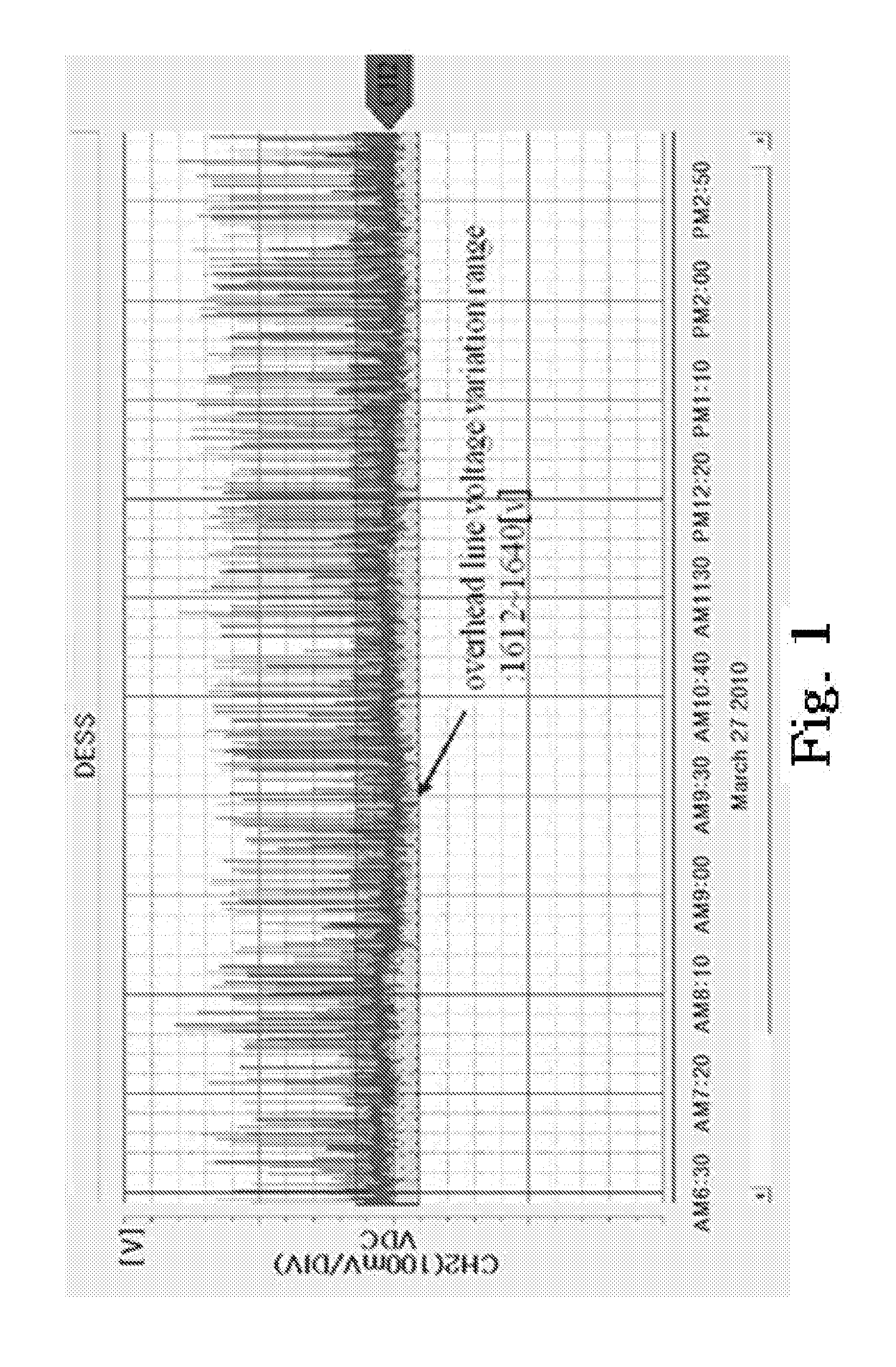 Automatic Tuning Method for Energy Storage System of Railway Vehicle