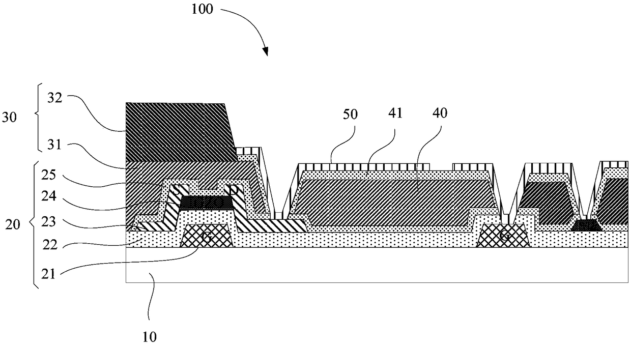 Array substrate, making method thereof and display panel