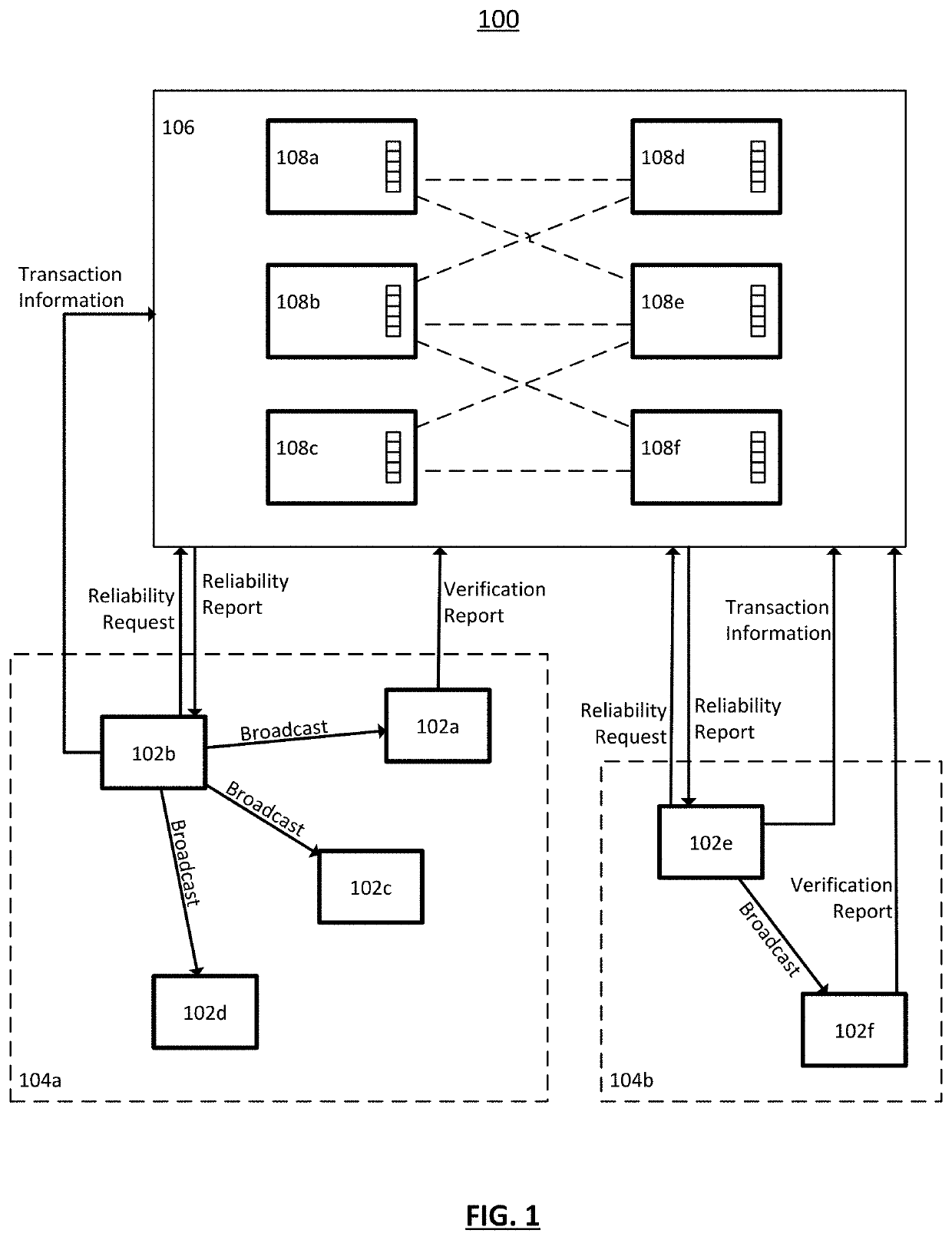Systems and methods for optimizing cooperative actions among heterogeneous autonomous connected machines