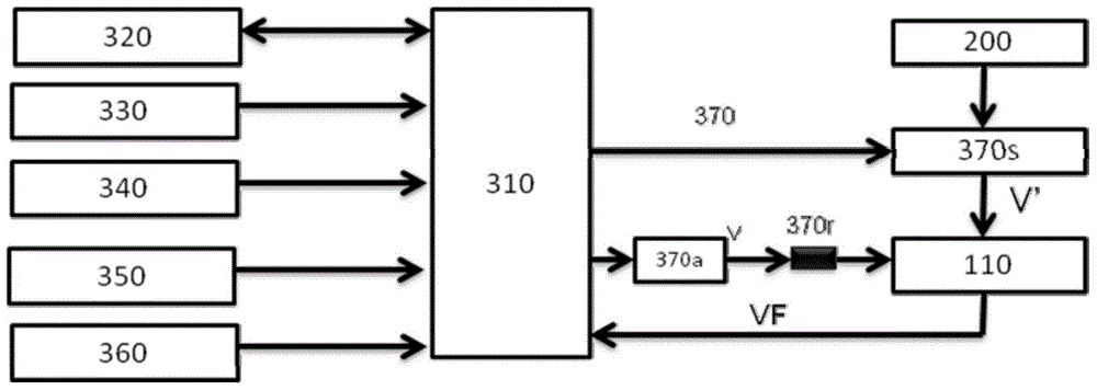 Electronic cigarette and temperature control method thereof