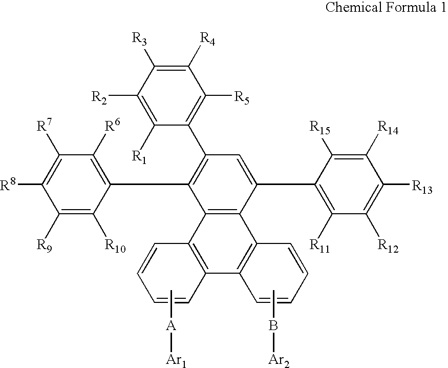 Novel organic electroluminescent compounds and organic electroluminescent device using the same