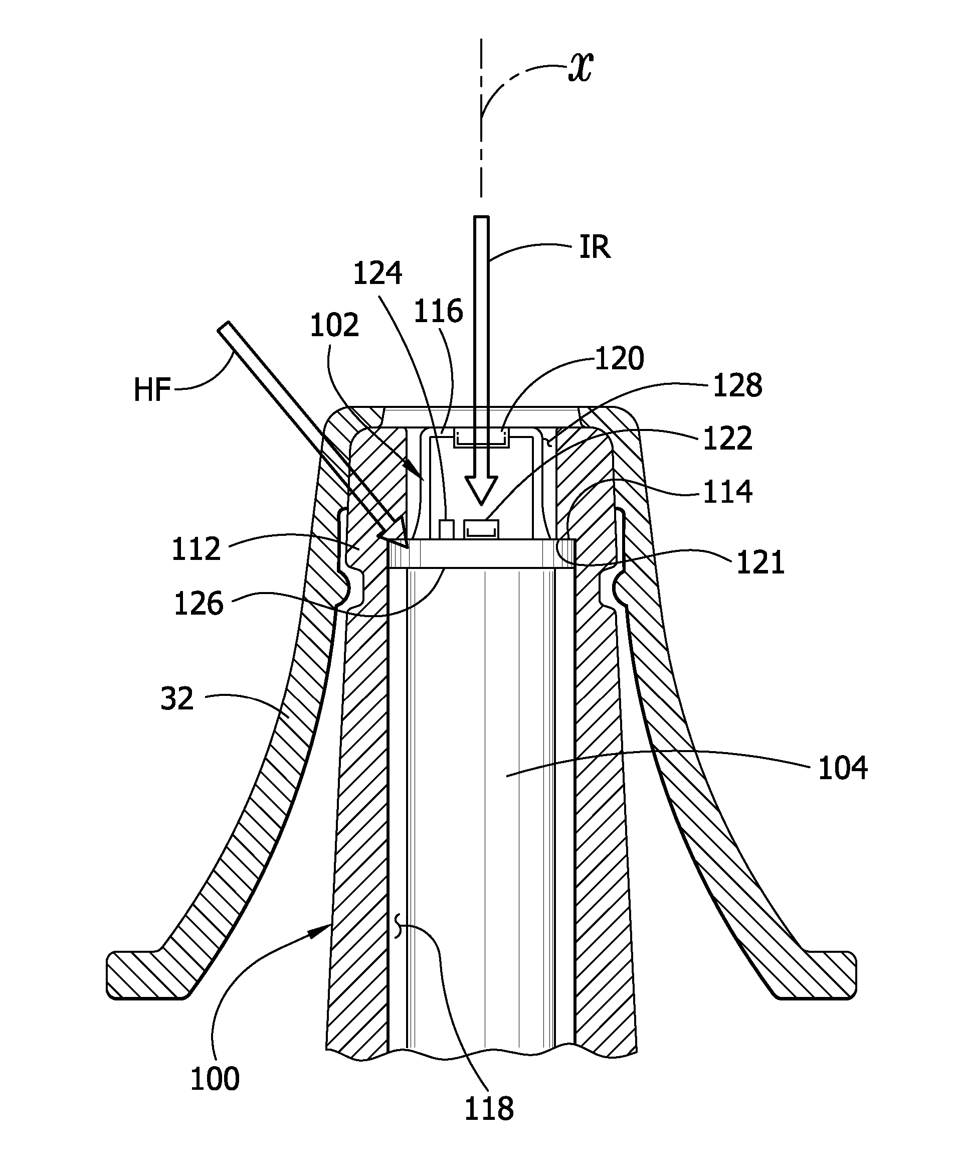 Thermal tympanic thermometer