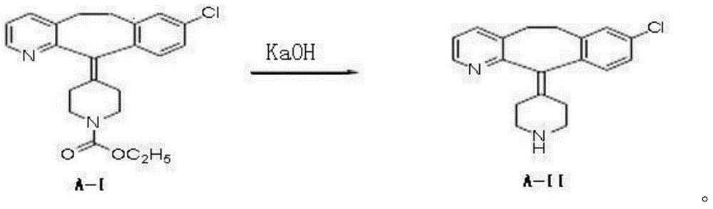 Preparation method of desloratadine