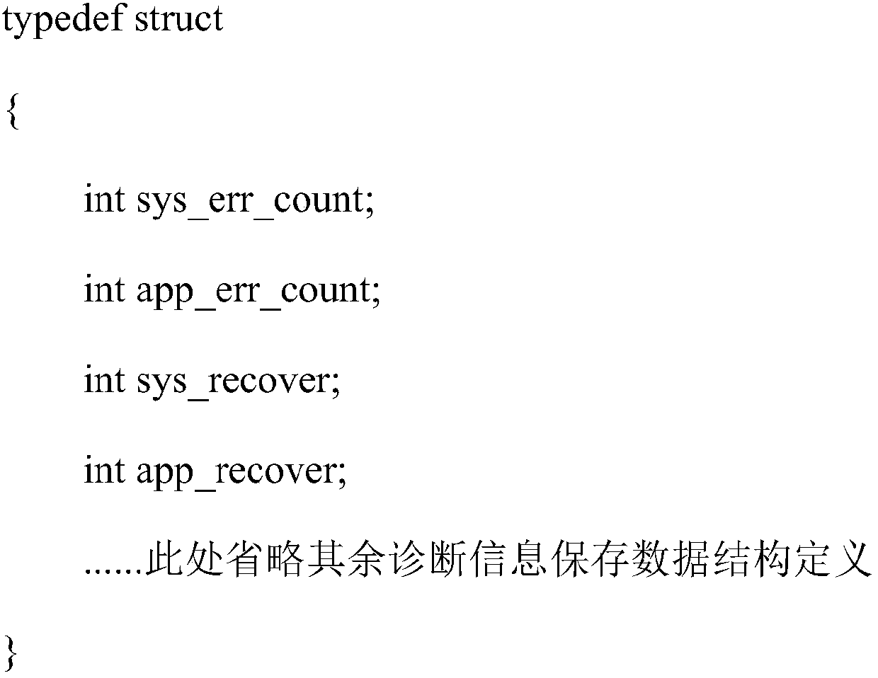Embedded system fault self-recovery method, terminal equipment and storage medium
