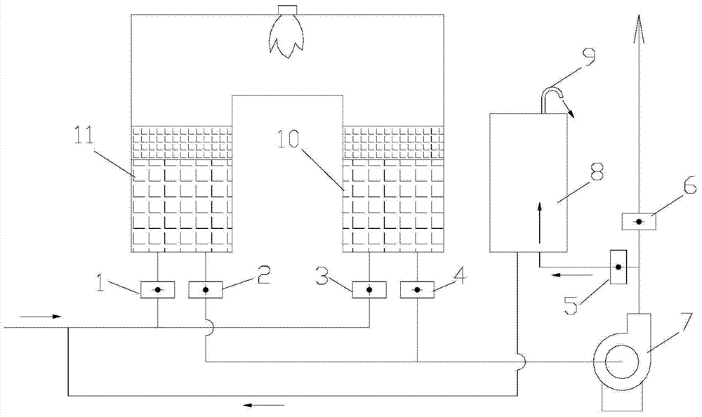 Two-chamber type regenerative catalytic organic waste gas purification device having back blowing function