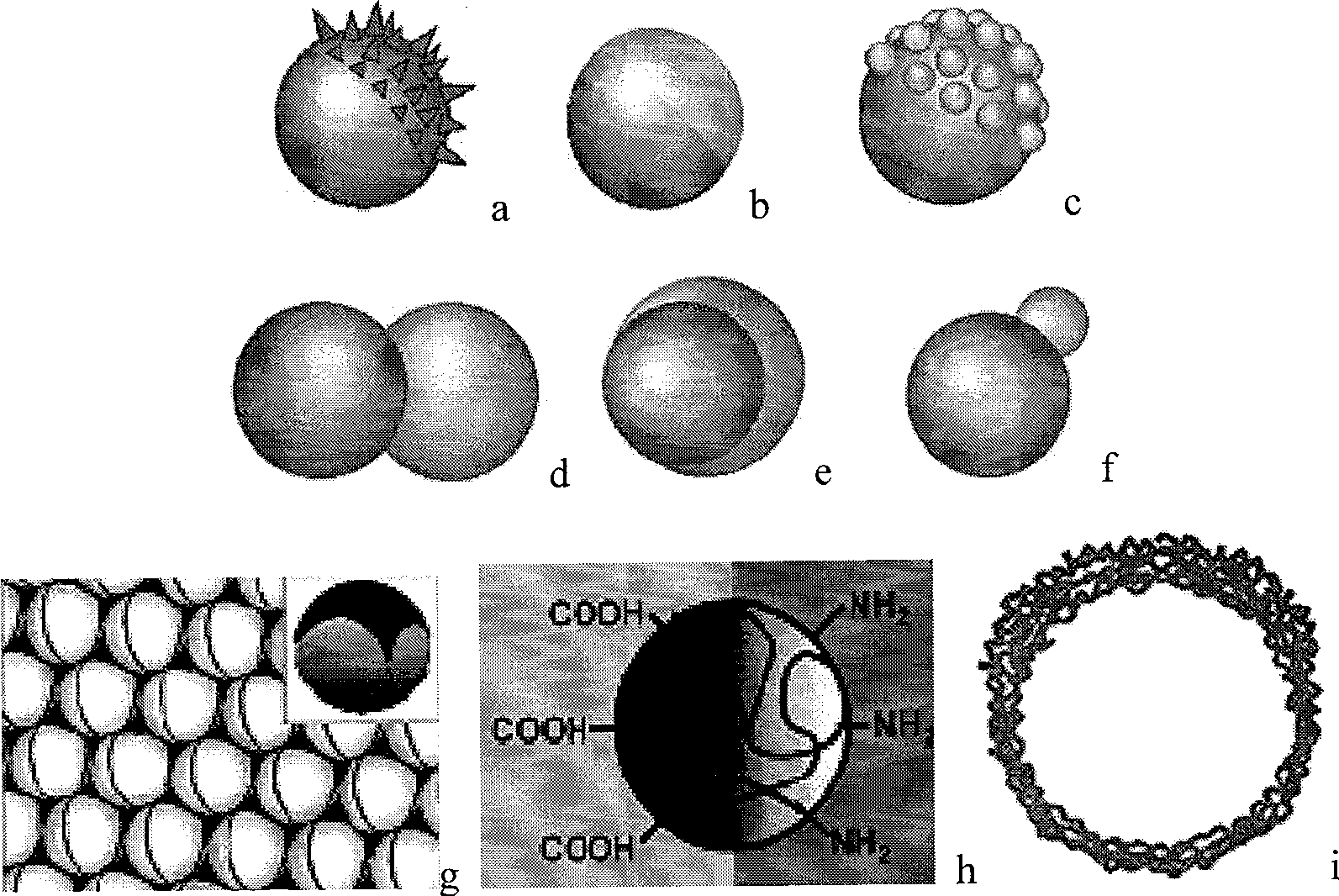 Method for preparing asymmetric polymer microsphere by using optically active polymer microsphere in UV light field