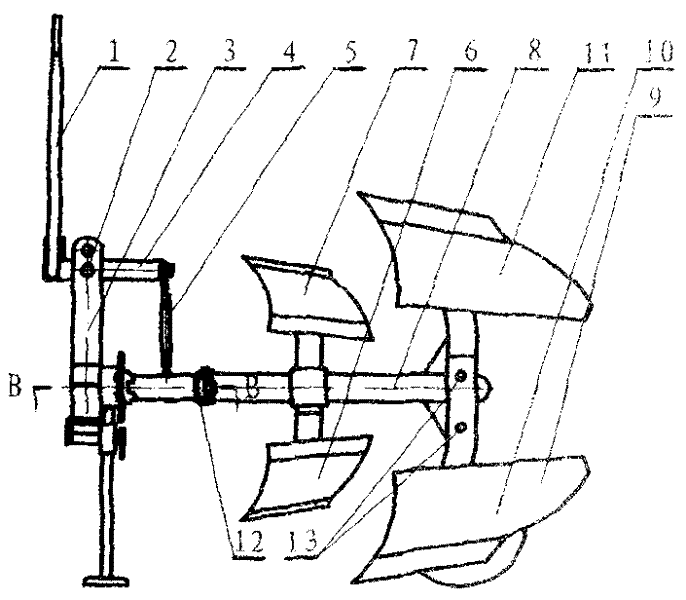 Turnplow allowing mechanical overturn