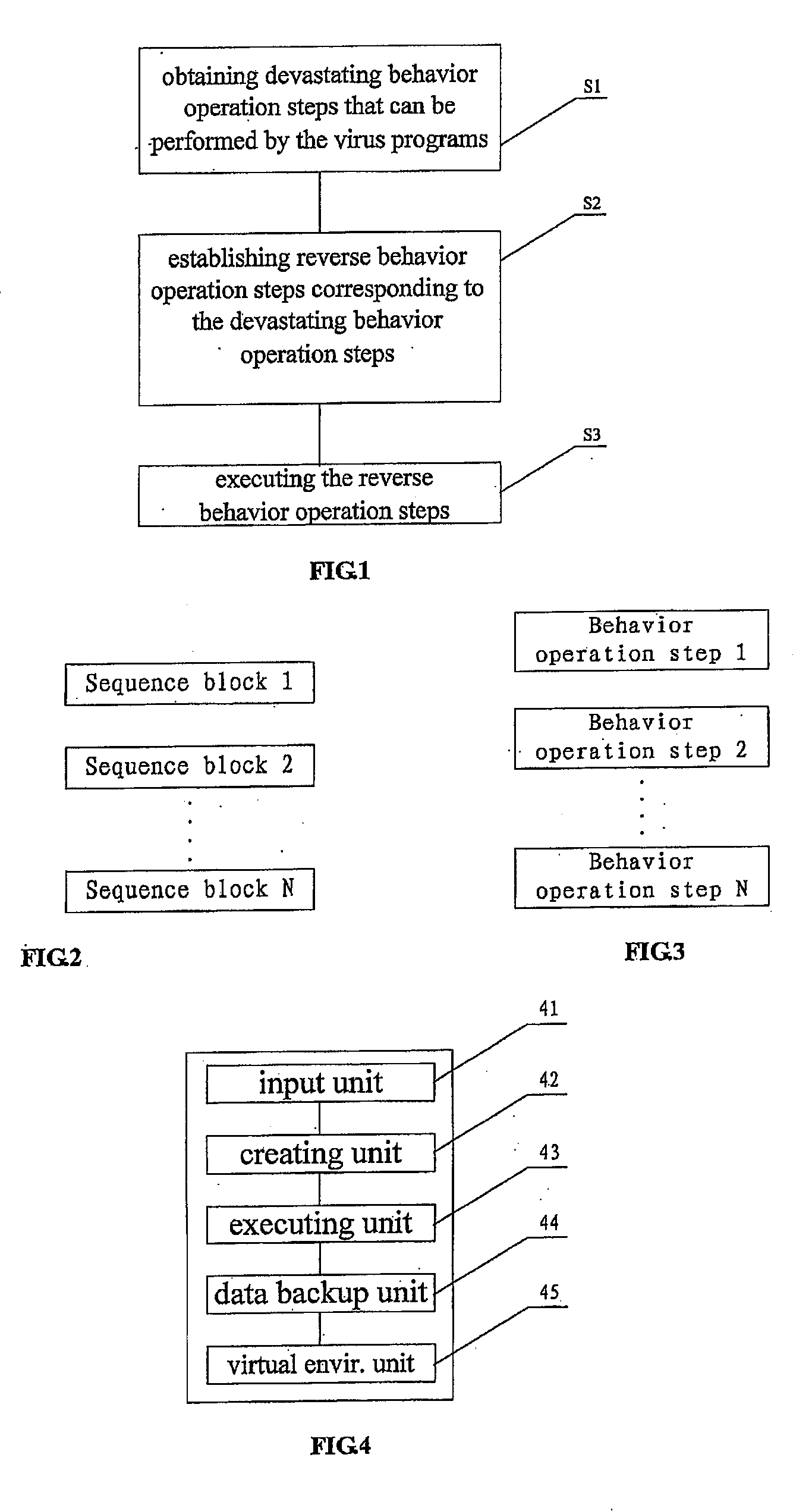 Method for Deleting Virus Program and Method to Get Back the Data Destroyed by the Virus