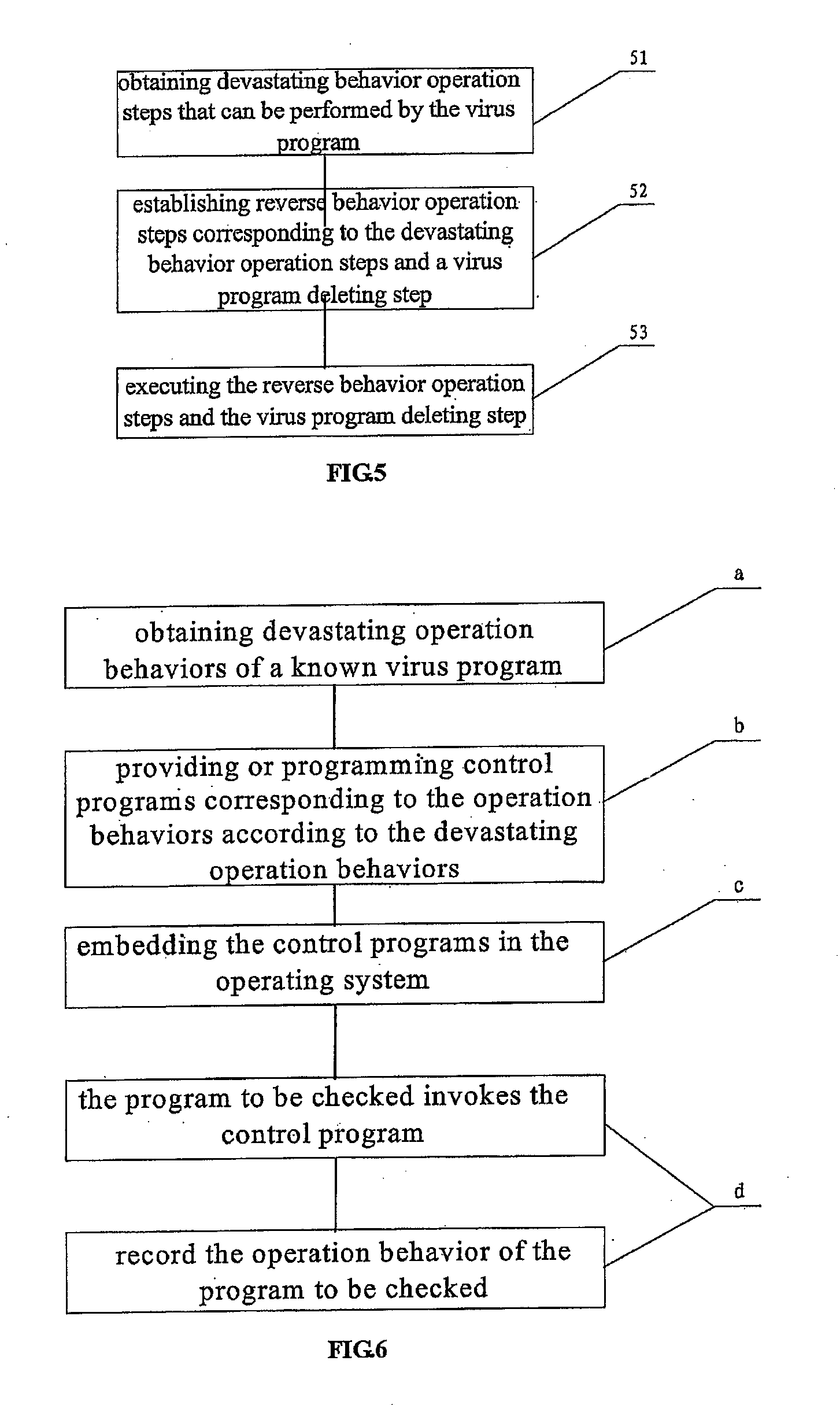 Method for Deleting Virus Program and Method to Get Back the Data Destroyed by the Virus