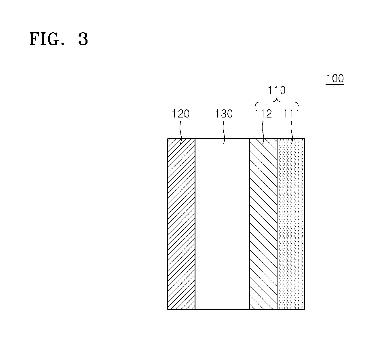 Electrochemical device