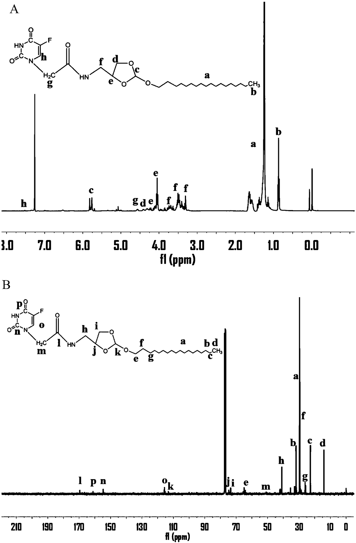 Orthoester 5-fluorouracil prodrug molecule, preparation method and acid-sensitive nanoparticle and application thereof