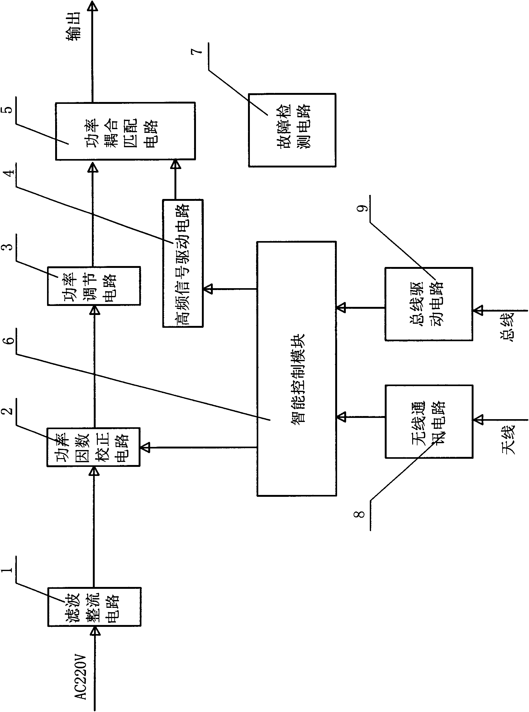 Power circuit for intelligent variable power high-frequency separately excited electromagnetic induction lamp