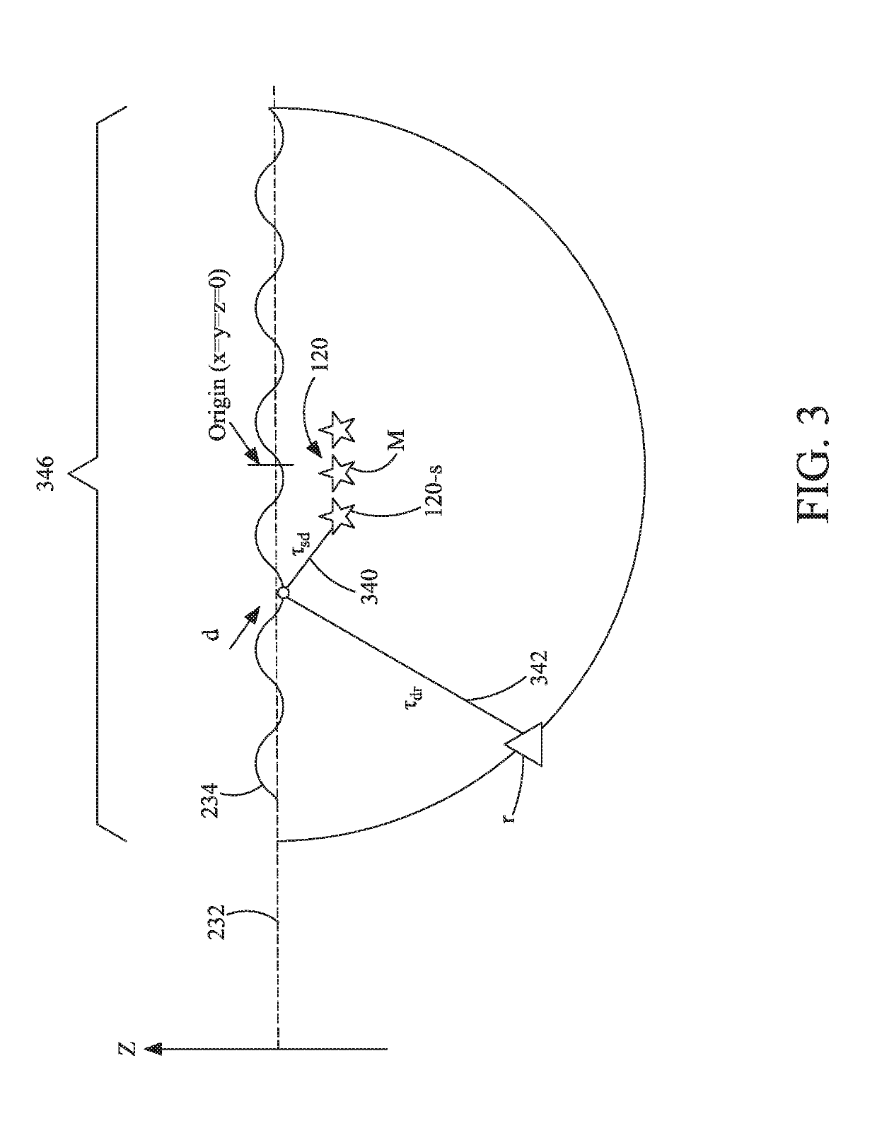 Device and method for correcting seismic data for variable air-water interface