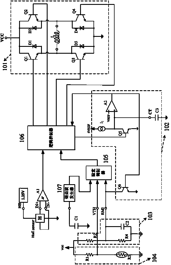 Speed regulation driving integrated circuit for single-phase brushless direct current fan