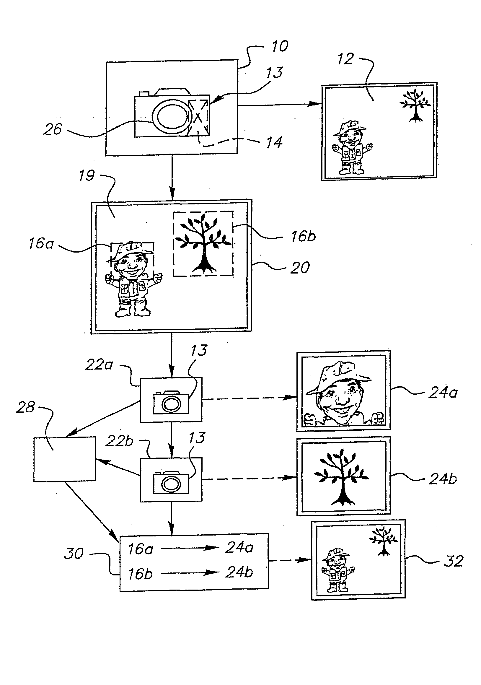 Method And Camera With Multiple Resolution