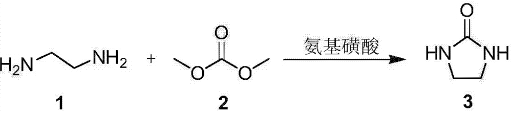 2-imidazolidone synthesis method
