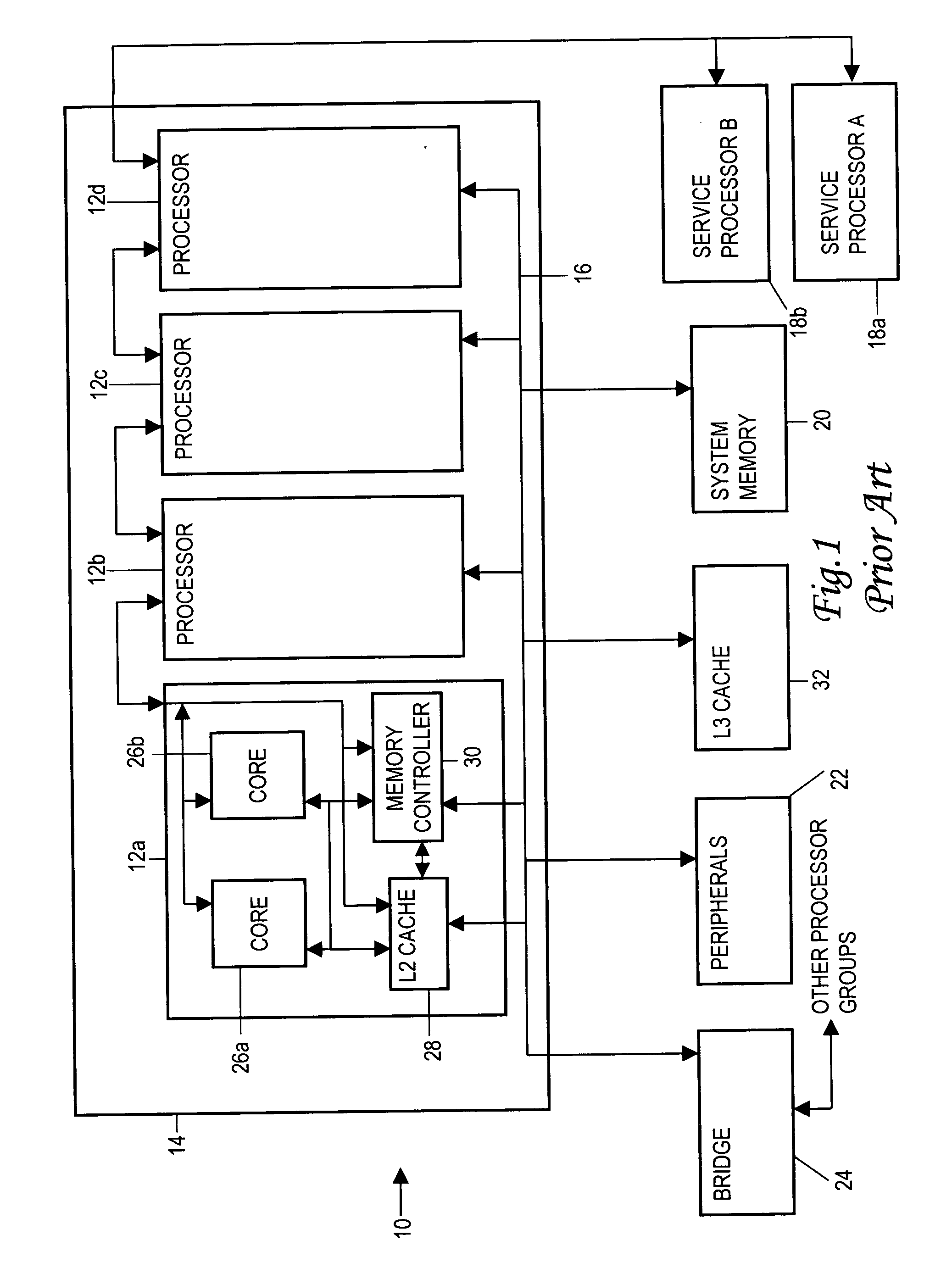 Mechanism for FRU fault isolation in distributed nodal environment