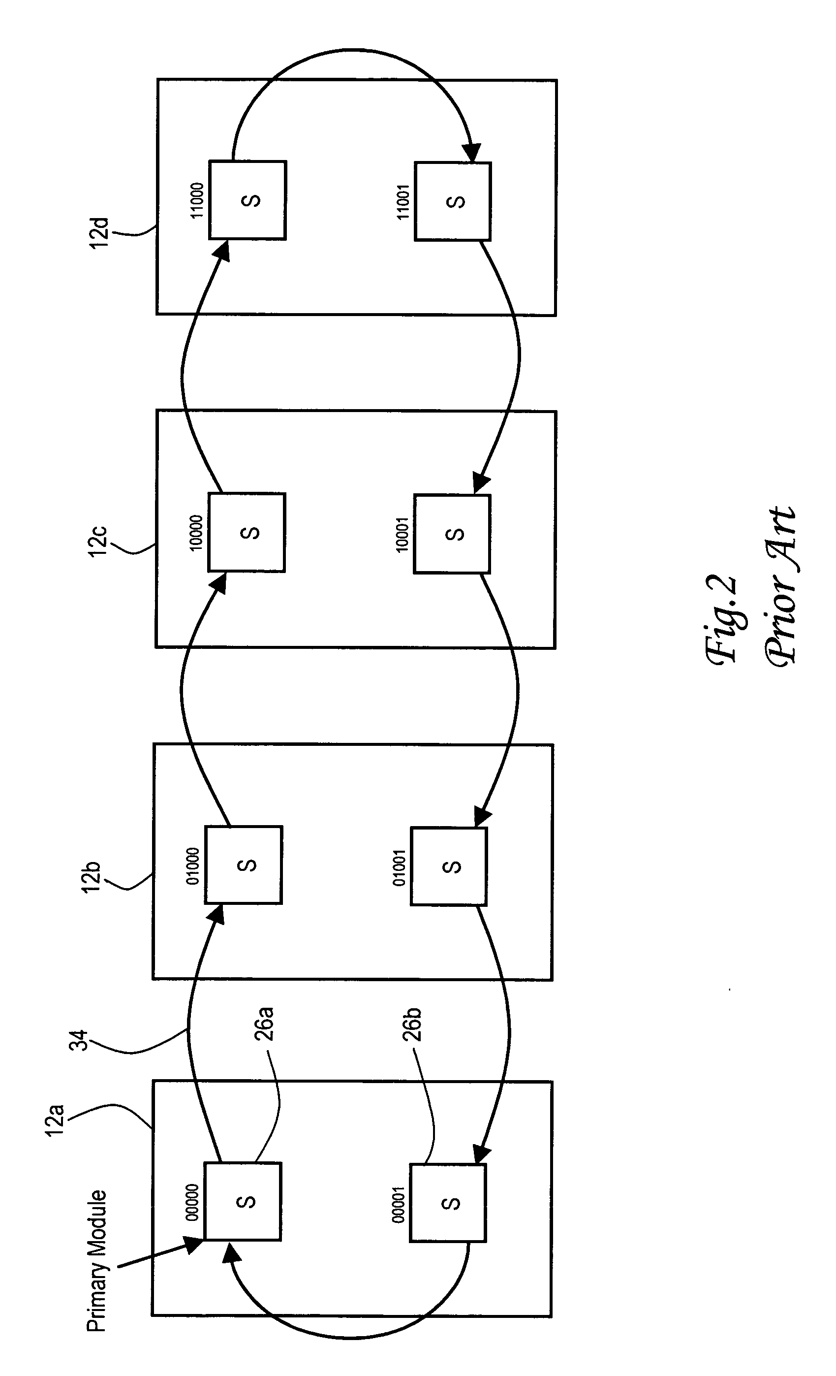 Mechanism for FRU fault isolation in distributed nodal environment