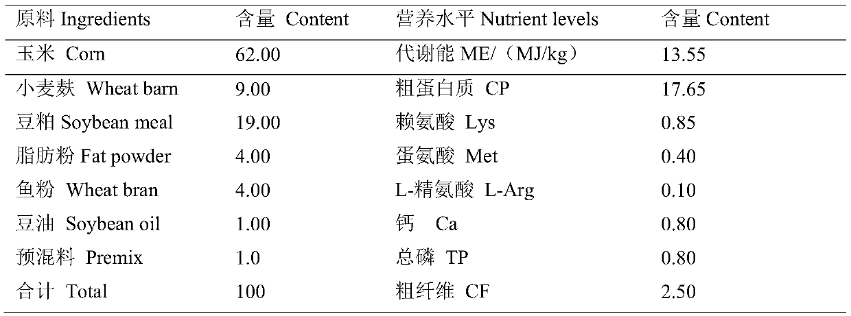 Mixed feed additive and application thereof