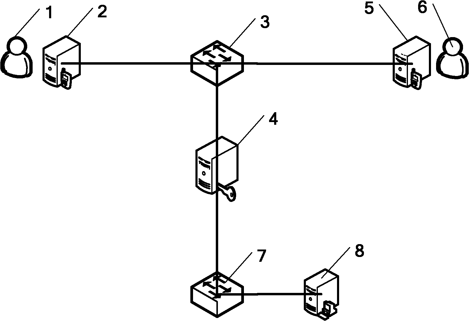 System and method for transforming small orders