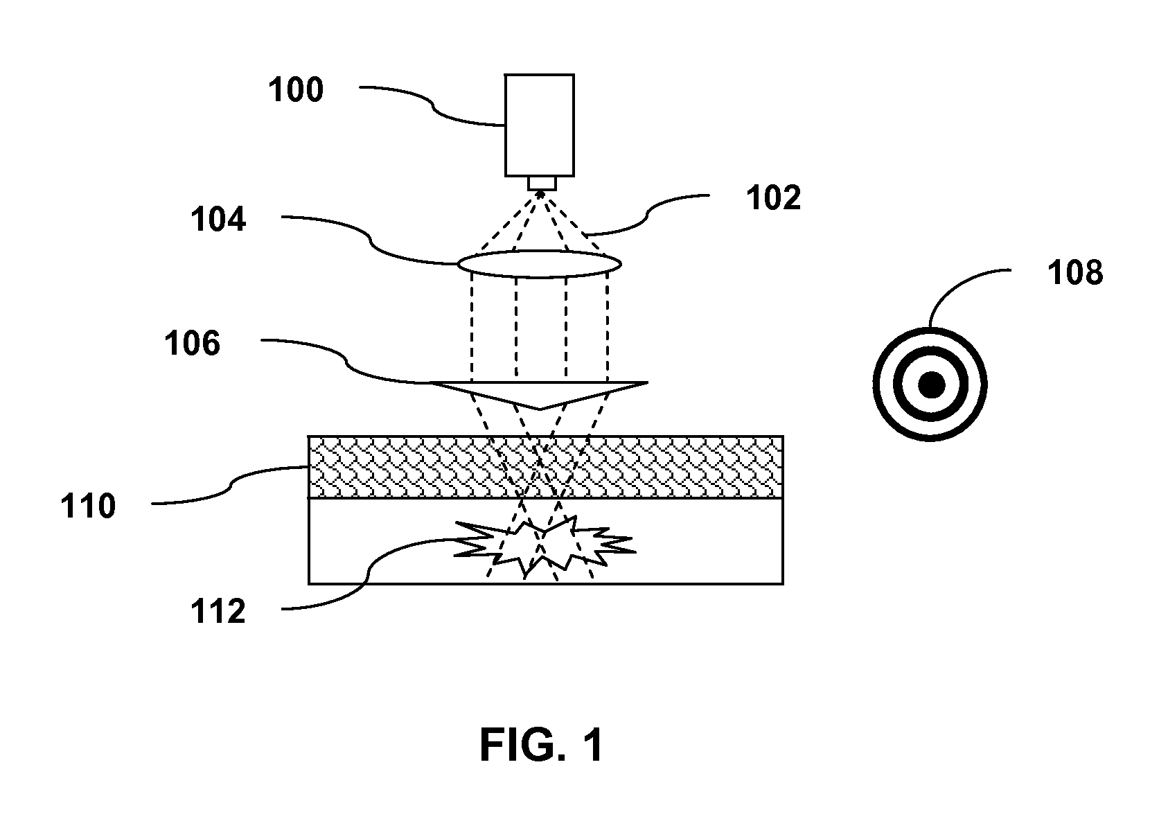 Apparatus and Methods for Deep Tissue Laser Therapy