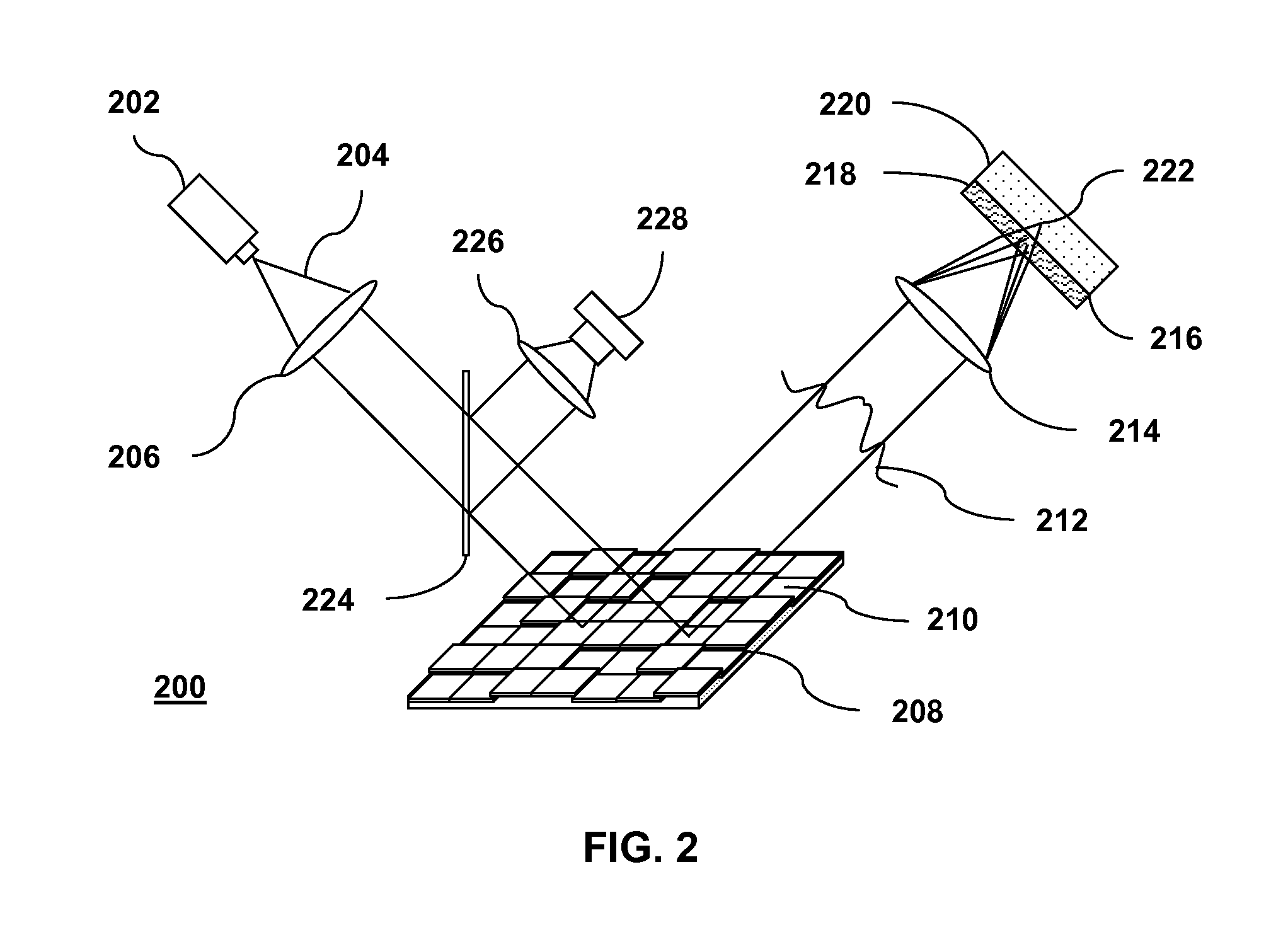Apparatus and Methods for Deep Tissue Laser Therapy