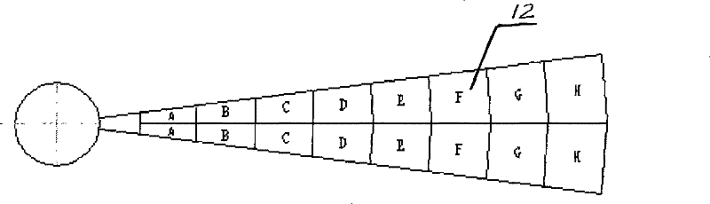 Major diameter rotary type heat exchanger rotor structure and its radial separator