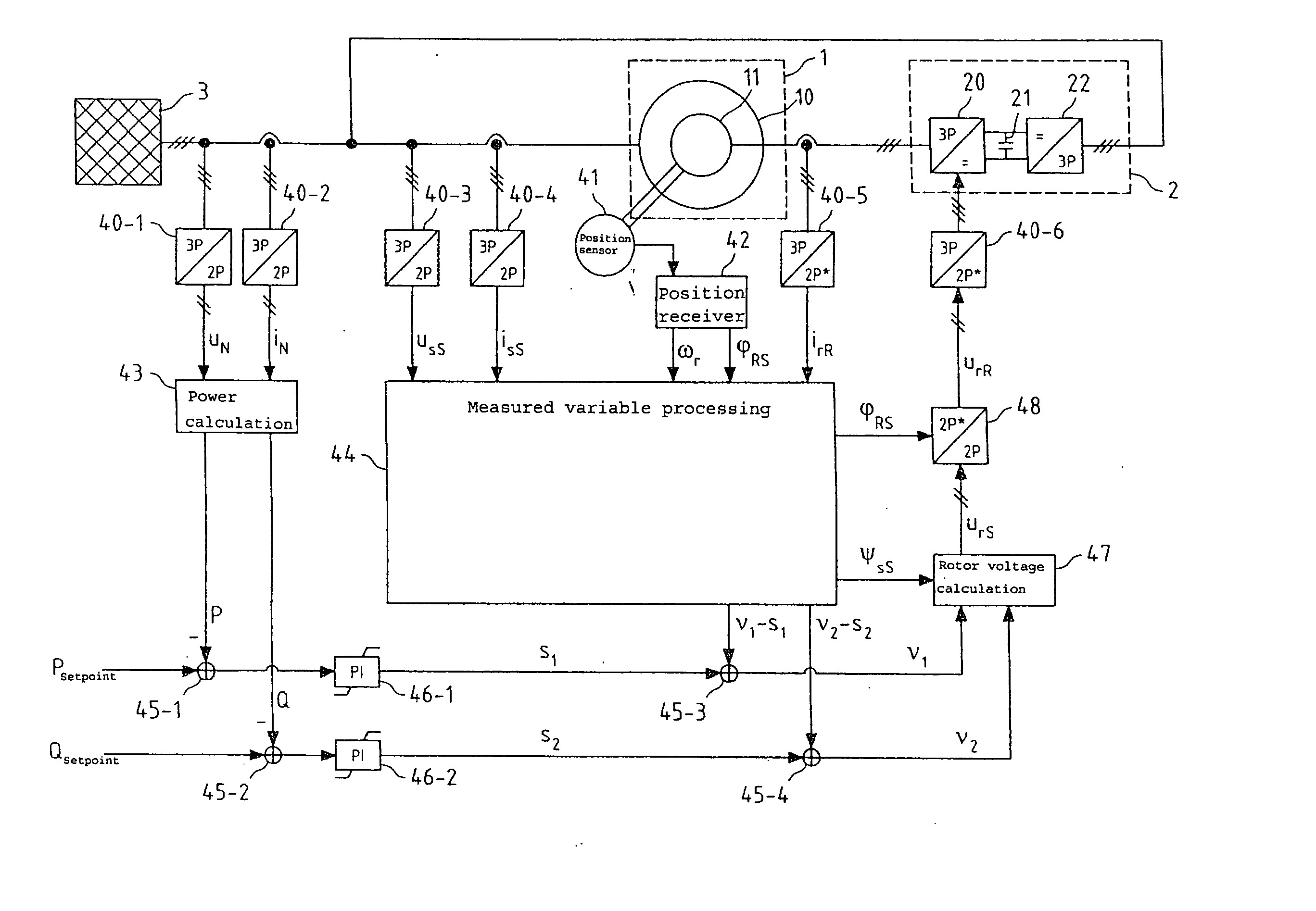 Power control of an induction machine