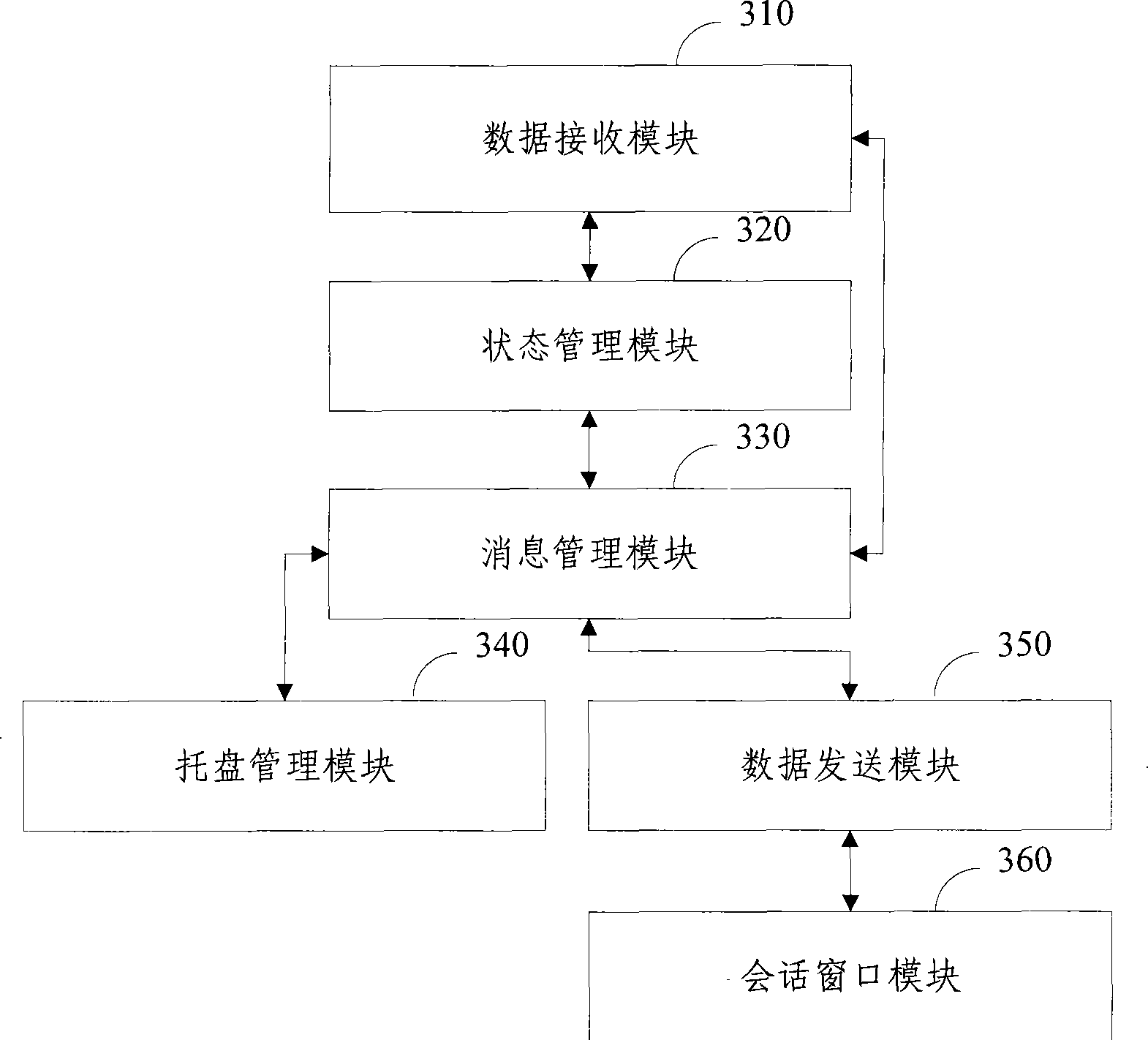 Method, client terminal and system for implementing instant communication message reminding