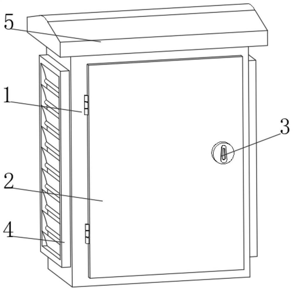 A dust removal power distribution cabinet