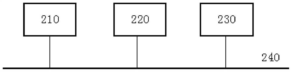 Remote consultation method and system, storage medium and electronic device