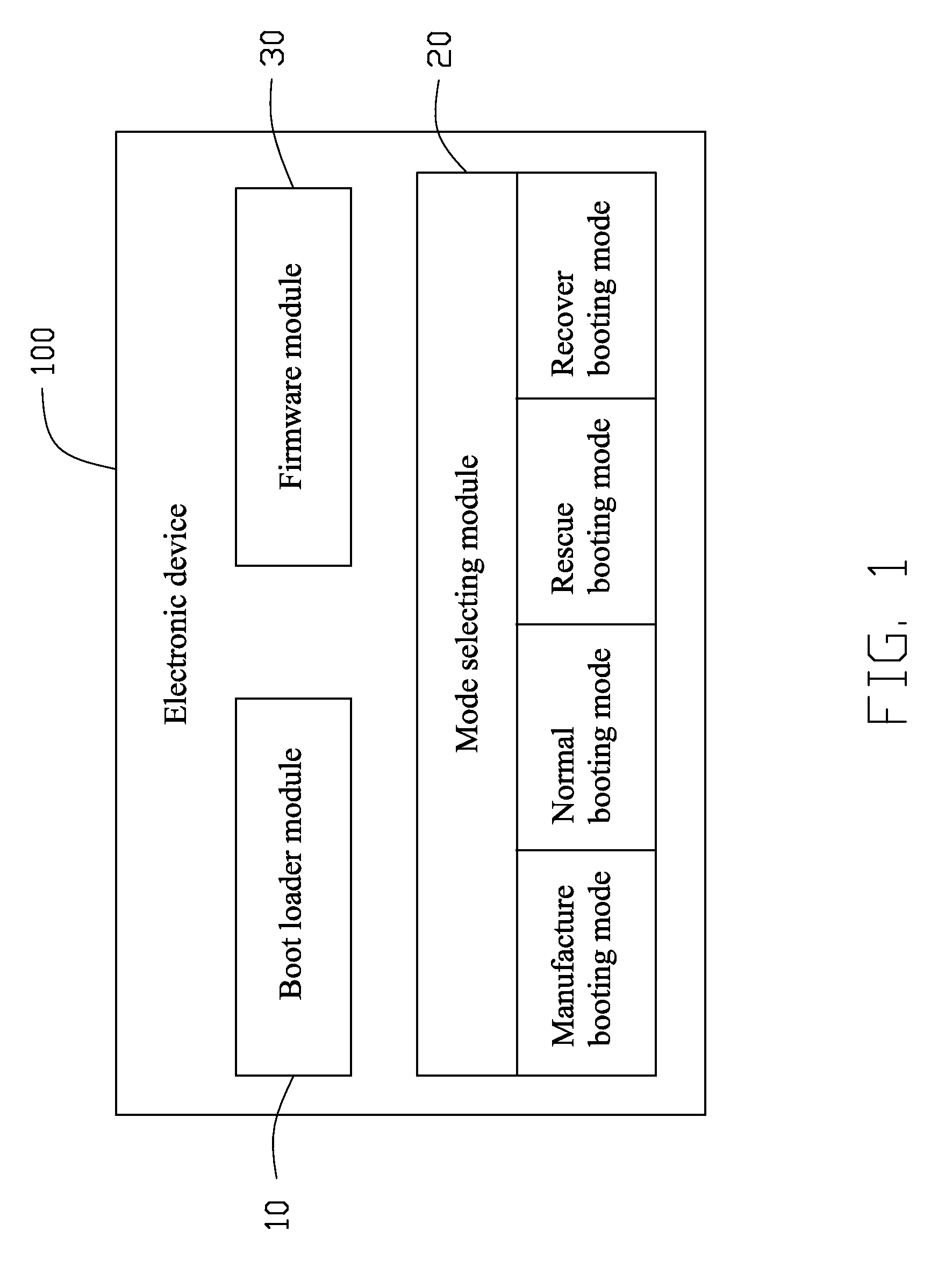 Electronic device and booting method therefor