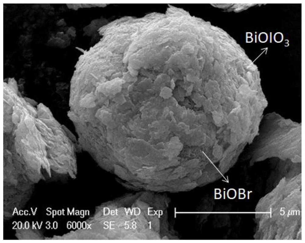 Preparation method of three-dimensional spherical bismuth oxybromide-bismuth oxyiodate heterojunction with visible light broad-spectrum response