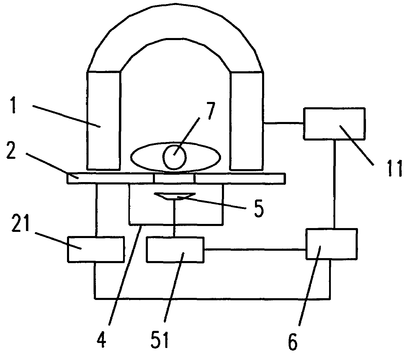 MRI guided ultrasound therapy apparatus