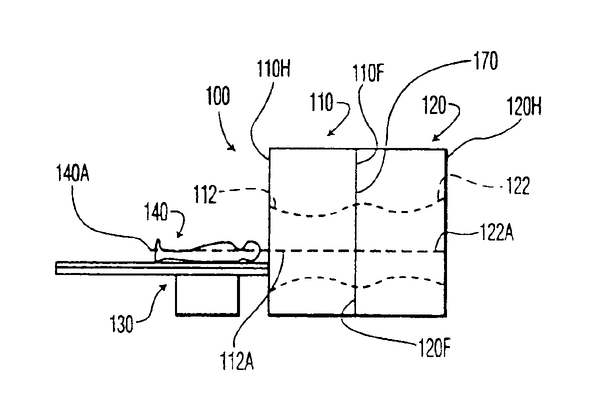 Multimodality medical imaging system and method with separable detector devices