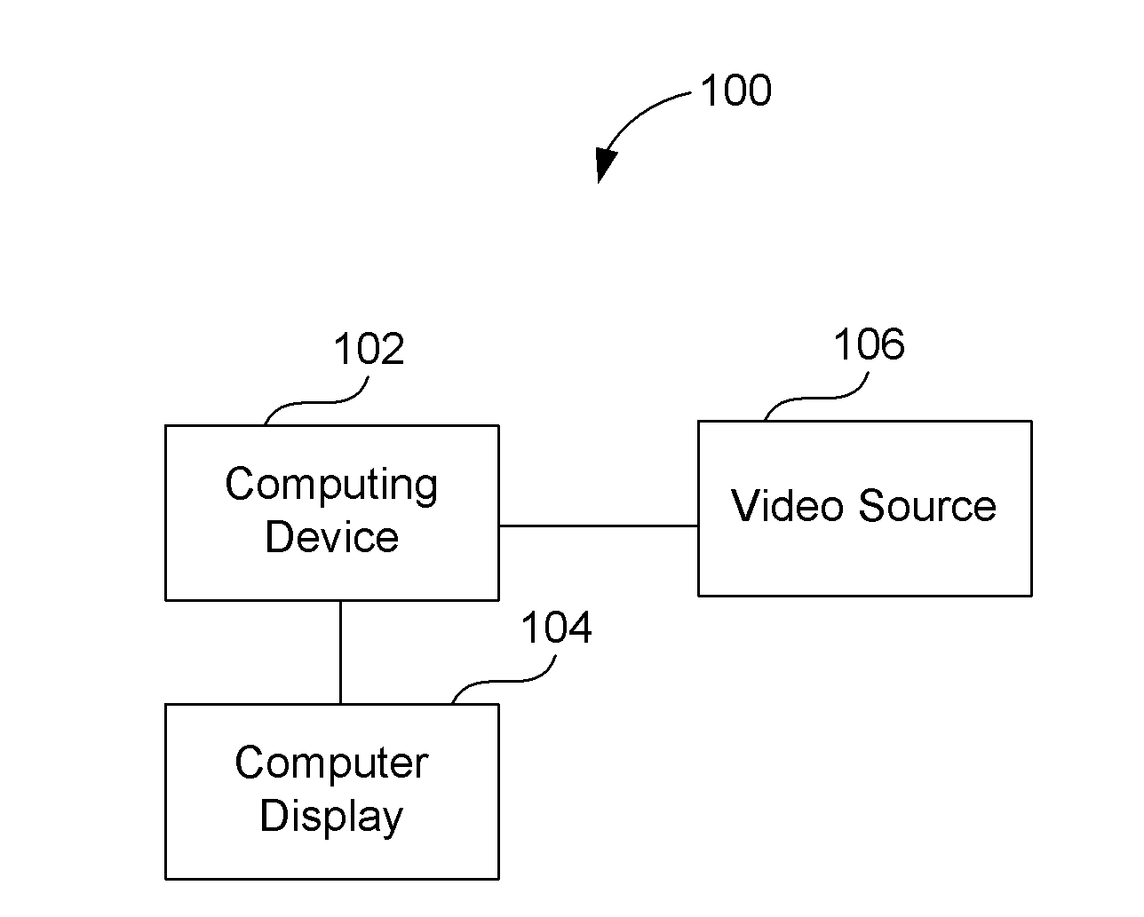 Method and system for presenting video
