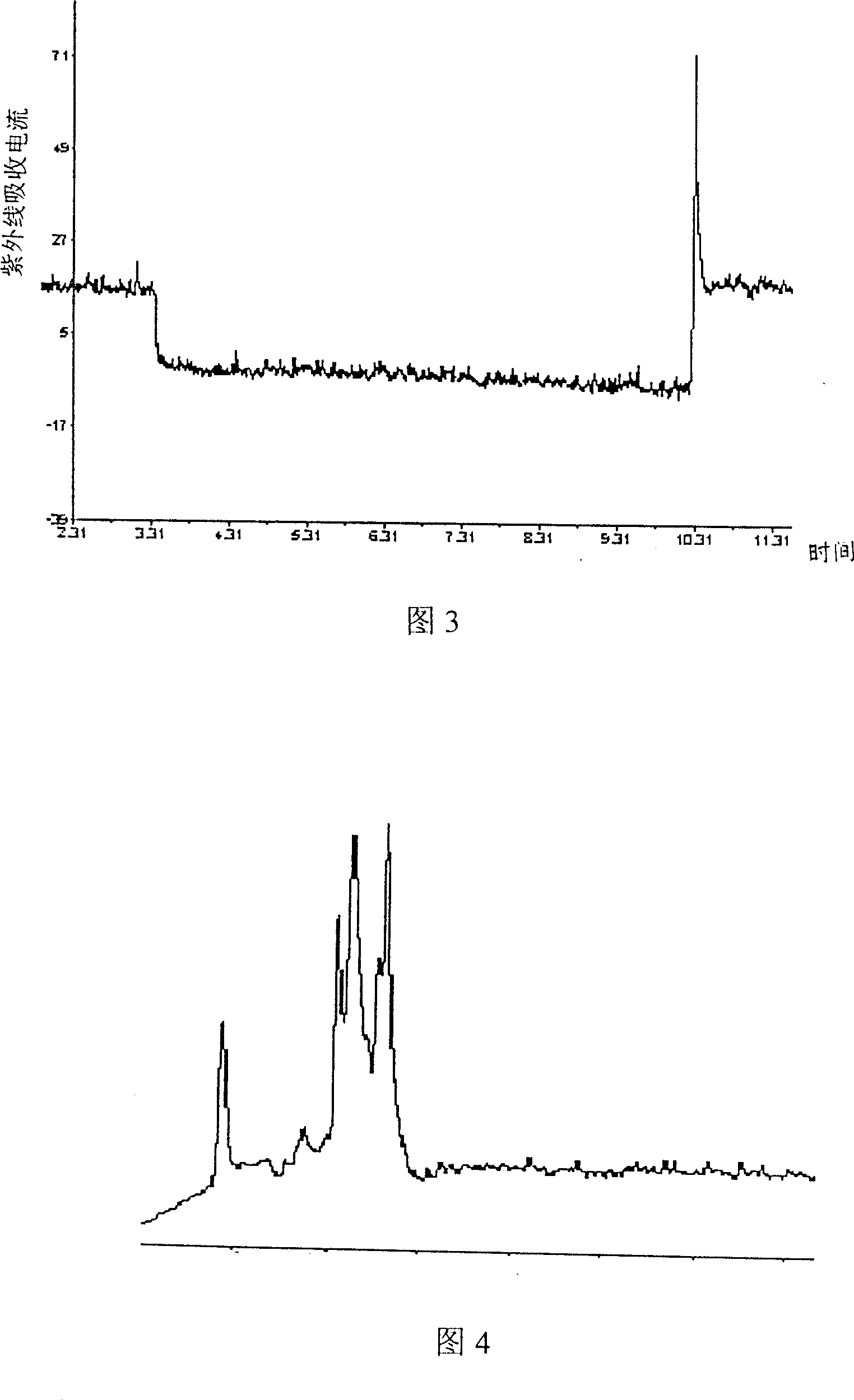 Method and apparatus for controlling electrovadose in capillary isoelectrofocusing electrophoresis