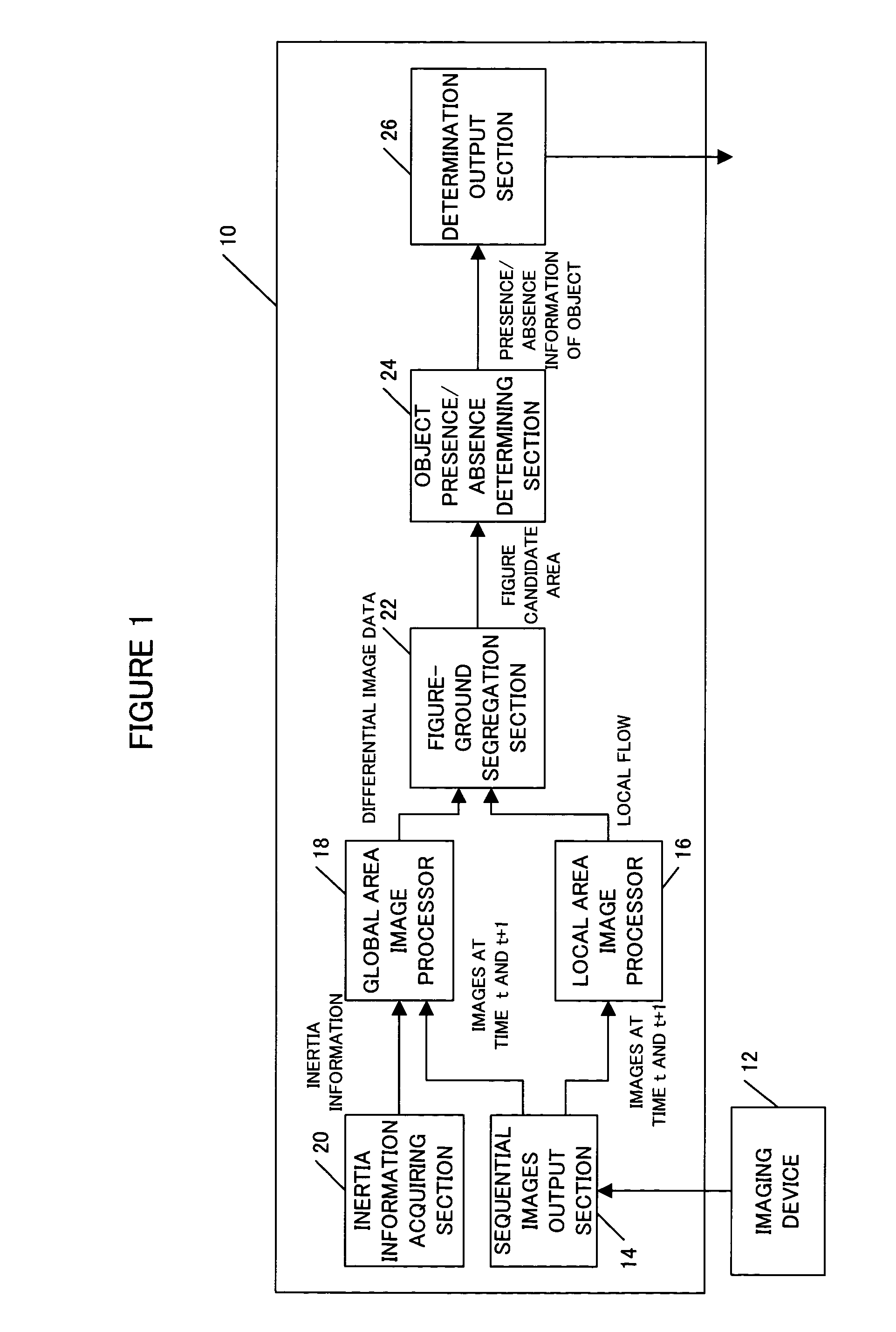 Image-based object detection apparatus and method