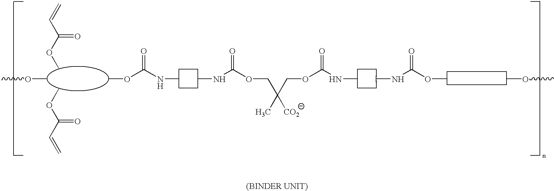 Negative-working imageable elements and methods of use