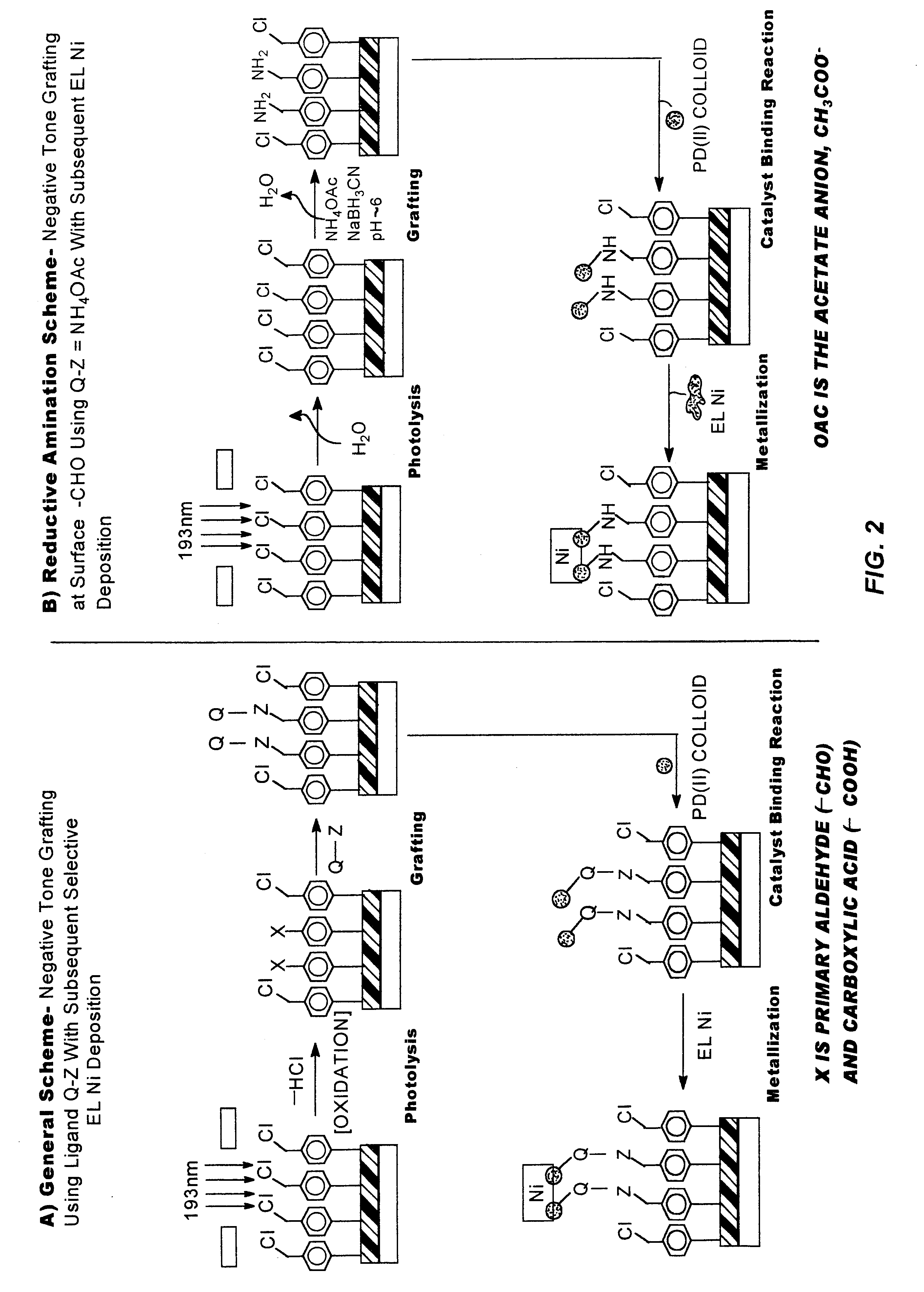 Methods and materials for selective modification of photopatterned polymer films