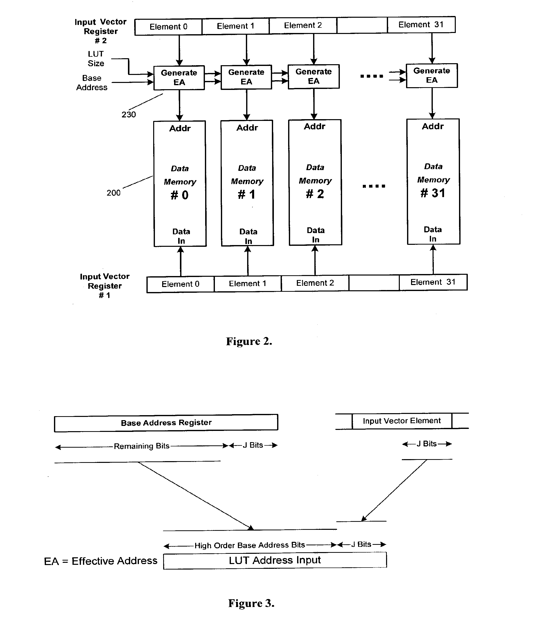Method and system for parallel histogram calculation in a simd and vliw processor