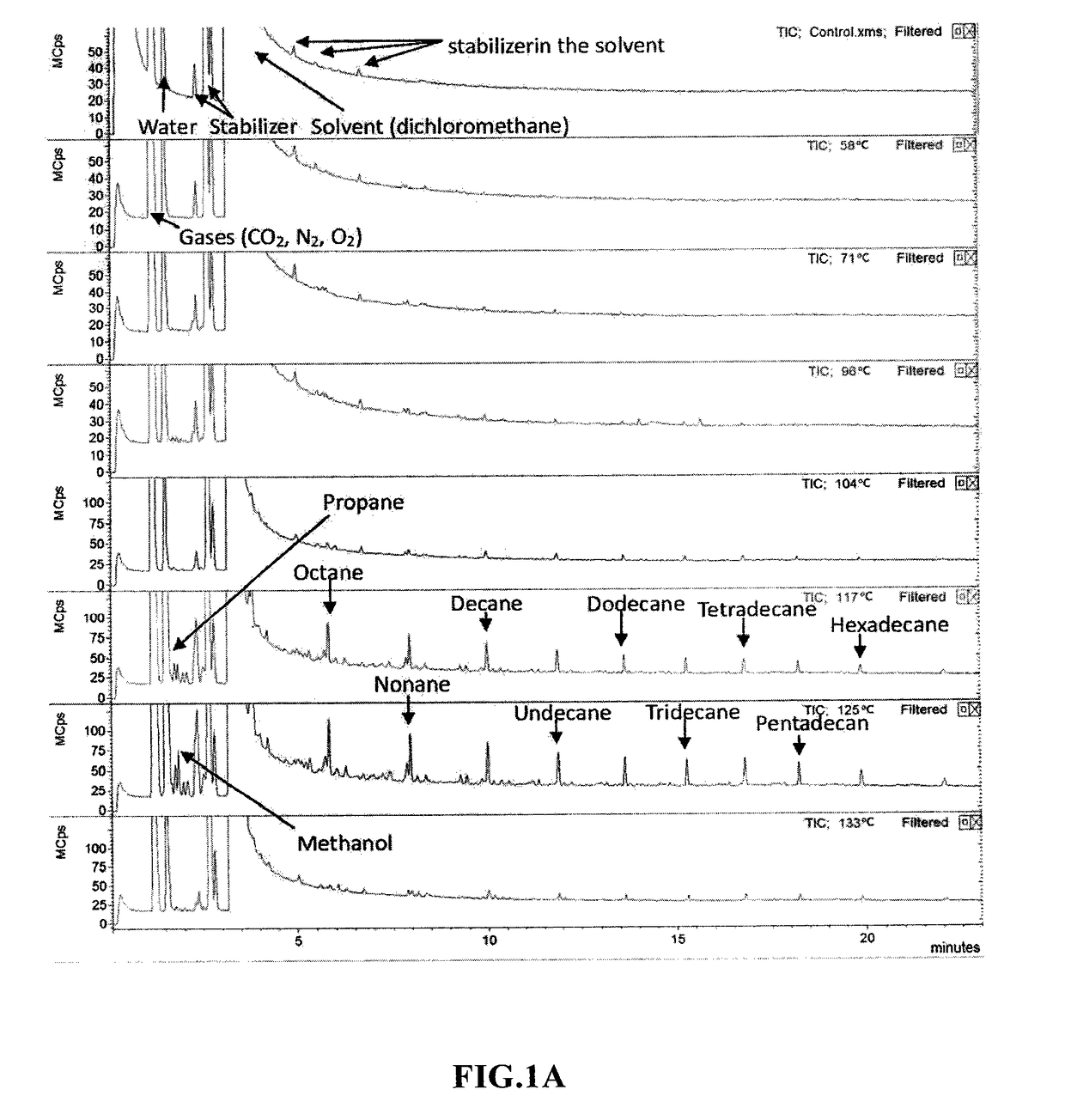 Plasmonic Nanoparticle Catalysts and Methods for Producing Long-Chain Hydrocarbon Molecules